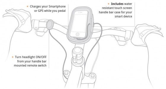 How EcoXPower works diagram