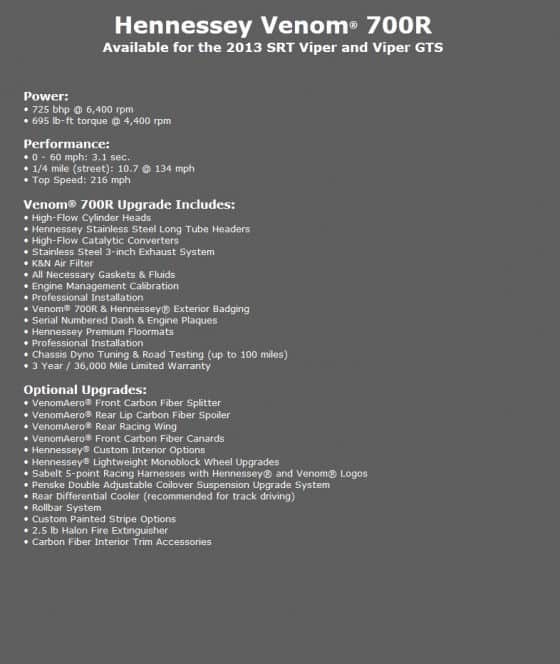 SRT Viper 700R Specs