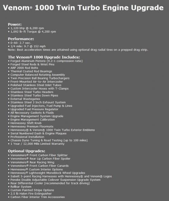 2013 Viper 1000 Twin Turbo upgrades list