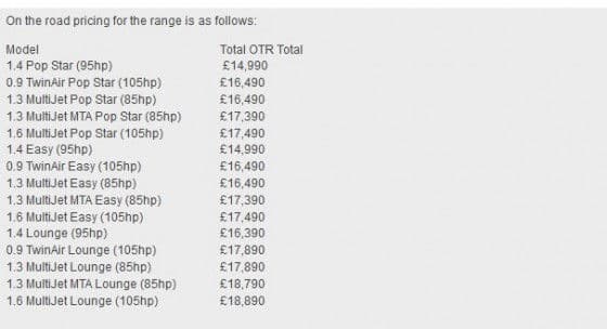 Fiat 500L Model Lineup