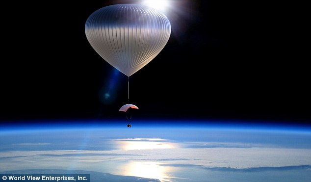 trip to edge of space in balloon