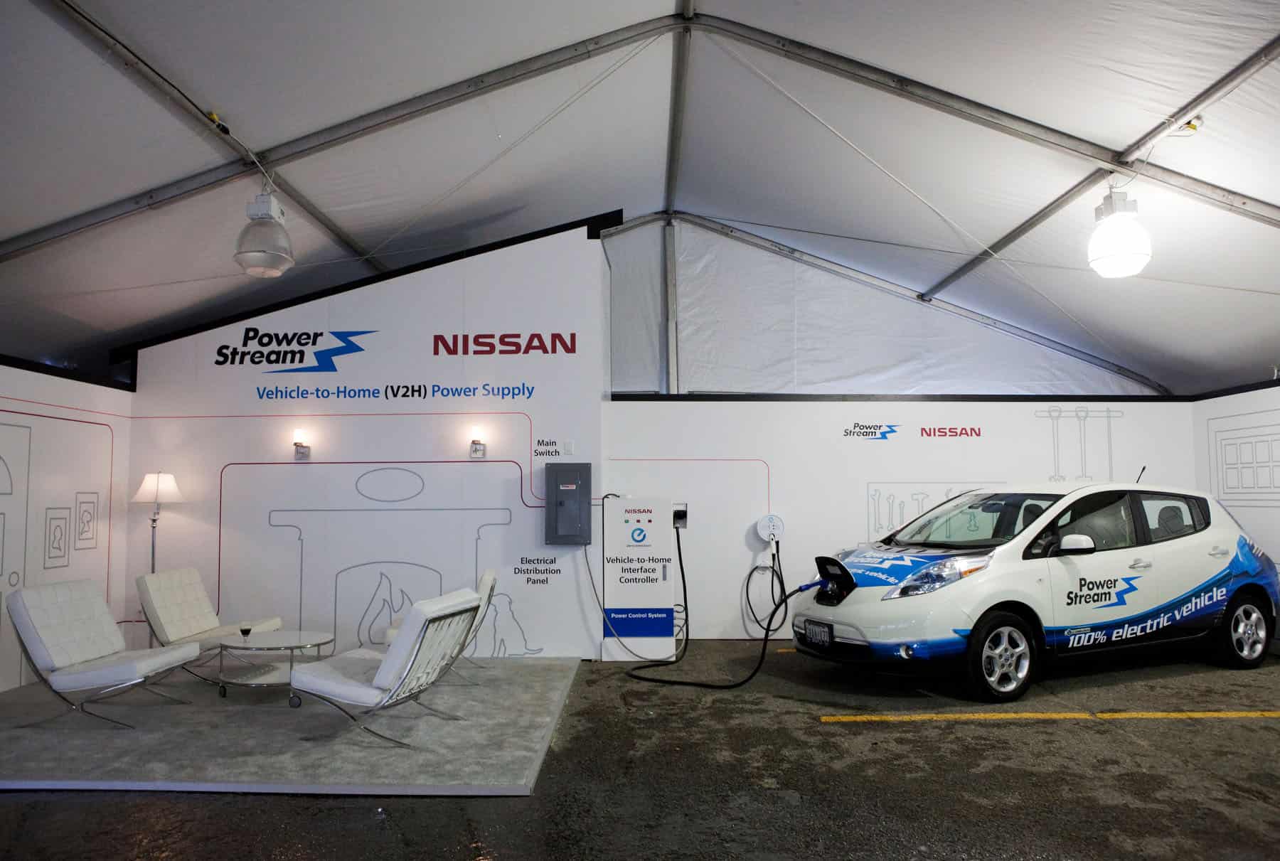 Nissan power stream leaf to home