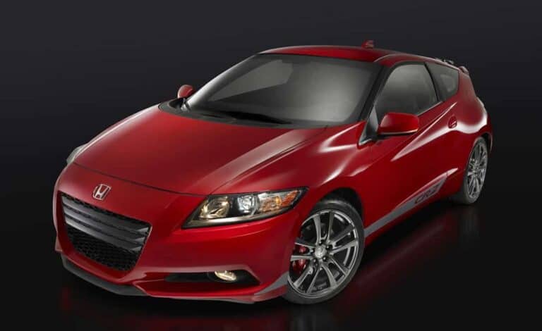 supercharger kit for honda cr-z