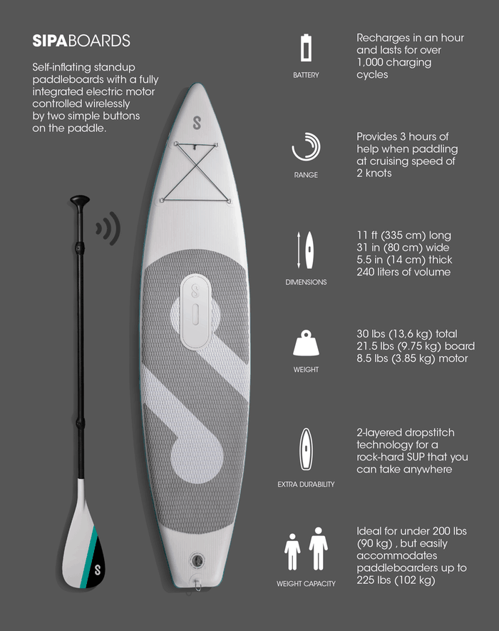 electric paddle board