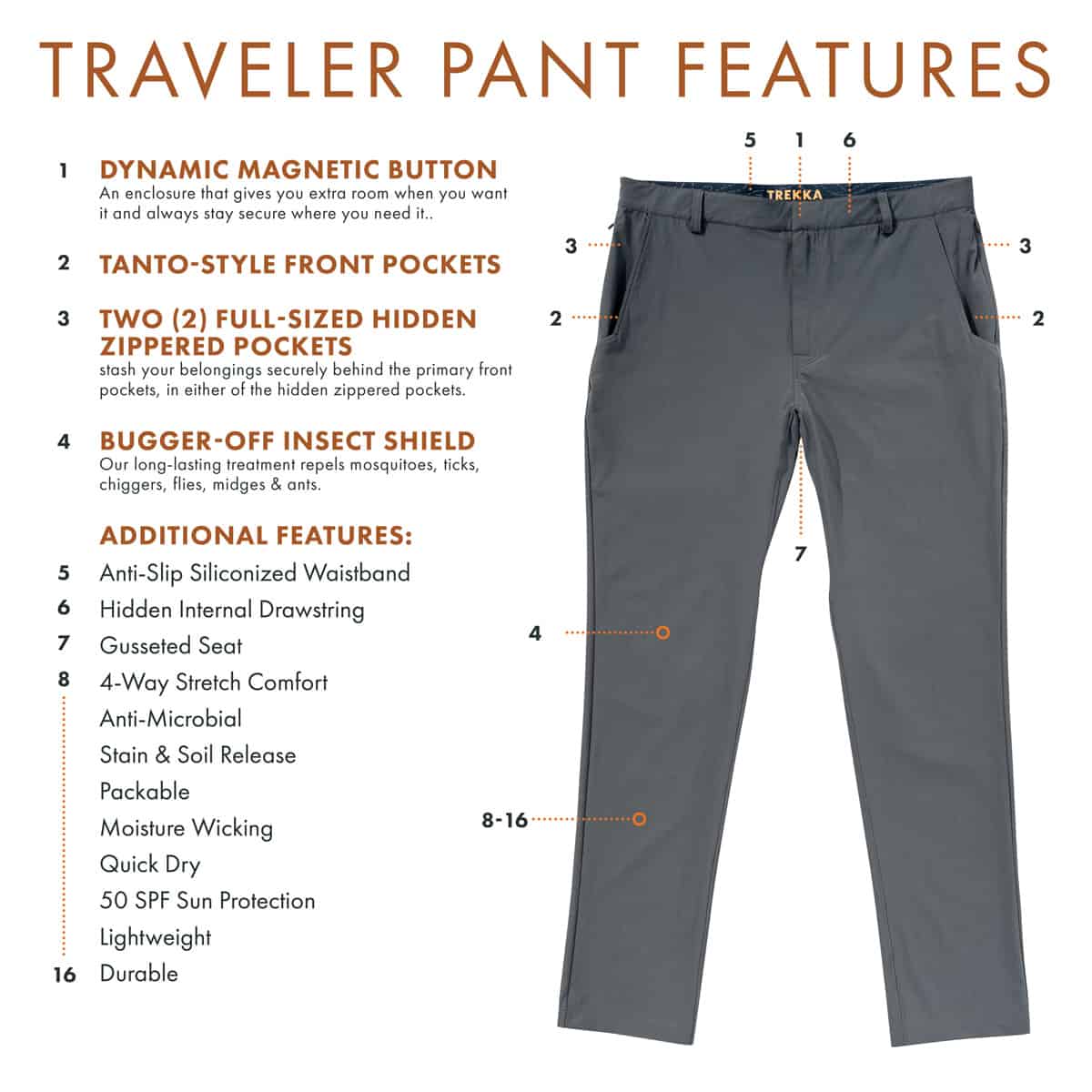 Trekka - The Adventure Pants 2 TrekkaTravelerPantFeatures