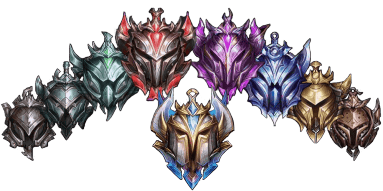 elo boosting faces