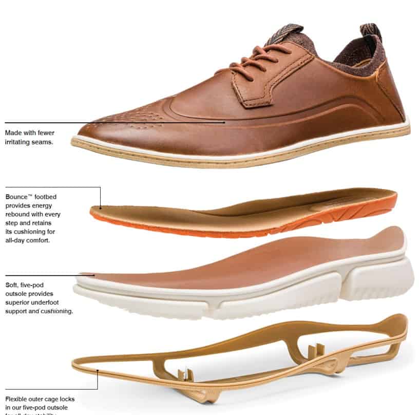 Hush Puppies Bennet Shoes Do The Work For Me 2 Hush Puppies shoes technology