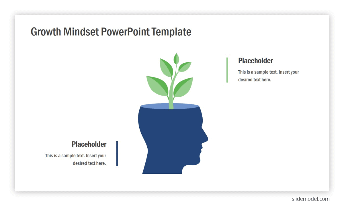 Will You Be Managing A Team For The First Time? Here Are The Key Skills You Need To Lead A Team As A First-time Manager 2 growth mindset powerpoint template