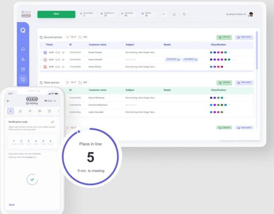 How Appointment Scheduling Affects Customer Loyalty: 7 Game-Changing Perks 12 qnomy software