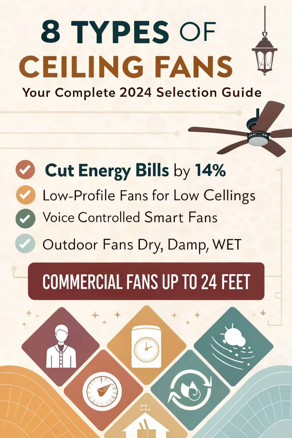 8 Types of Ceiling Fans: Your Complete 2024 Selection Guide 2 8 types of ceiling fans your complete 2024 selection guide 0638