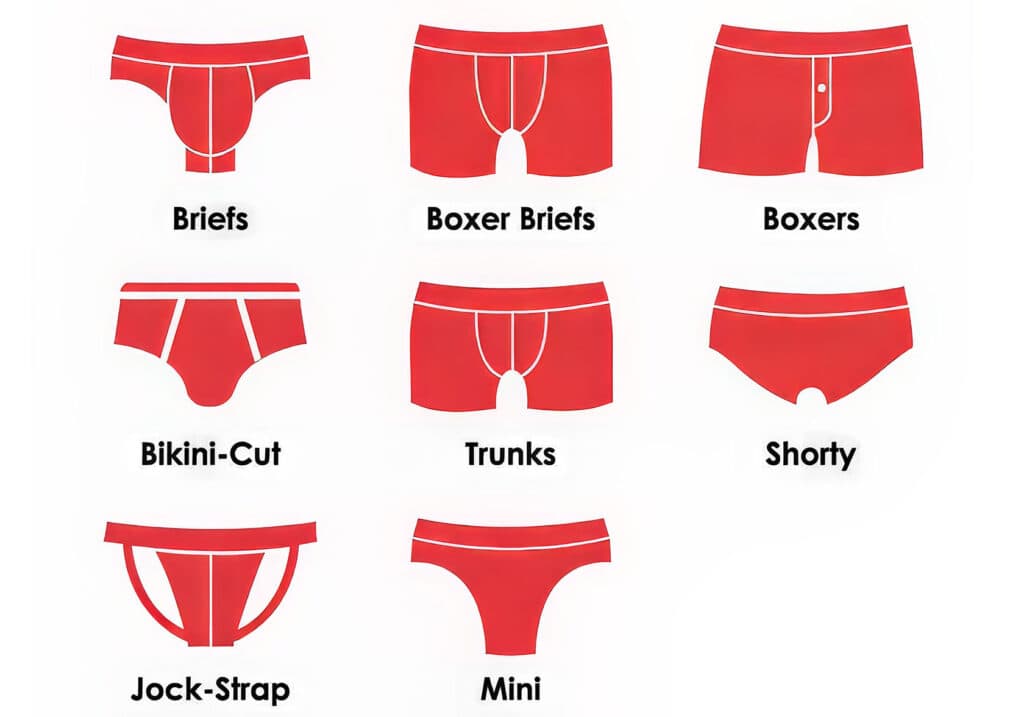 7 Types Of Underwear For Men: Your Ultimate Comfort Guide 2024 2 Types Of Underwear For Men