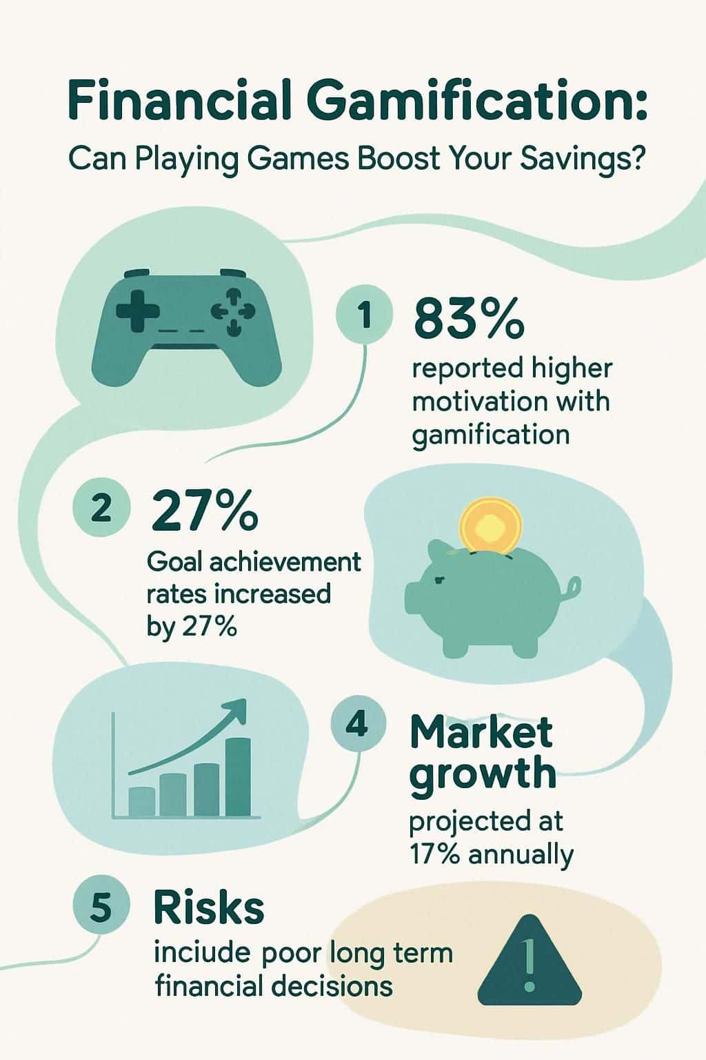 Financial Gamification: Can Playing Games Boost Your Savings? 2 infographic financial gamification can playing games boost your savings 257583