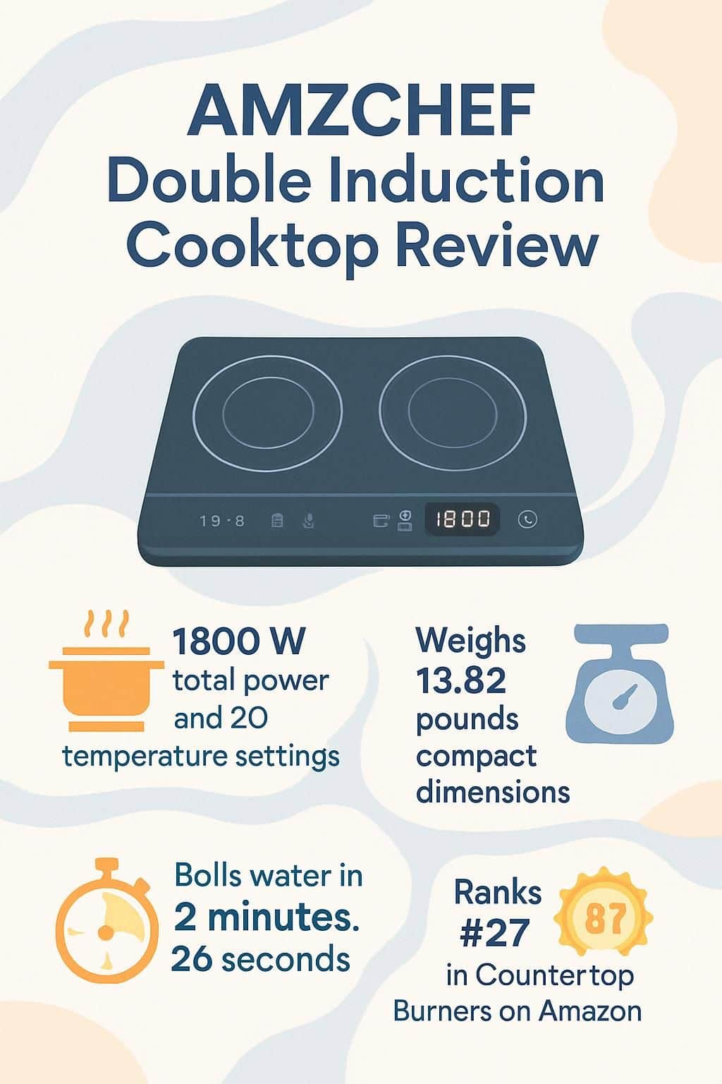 AMZCHEF Double Induction Cooktop Review: Worth the Hype? 2 infographic amzchef double induction cooktop review 257755