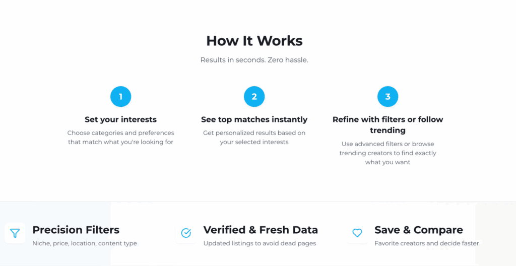OnlyGuider Review: The #1 OnlyFans Search Engine? 2 Efficient online platform for personalized content discovery, offering curated filters, real-time results, and trending creator insights to enhance user engagement and optimize digital search experiences.