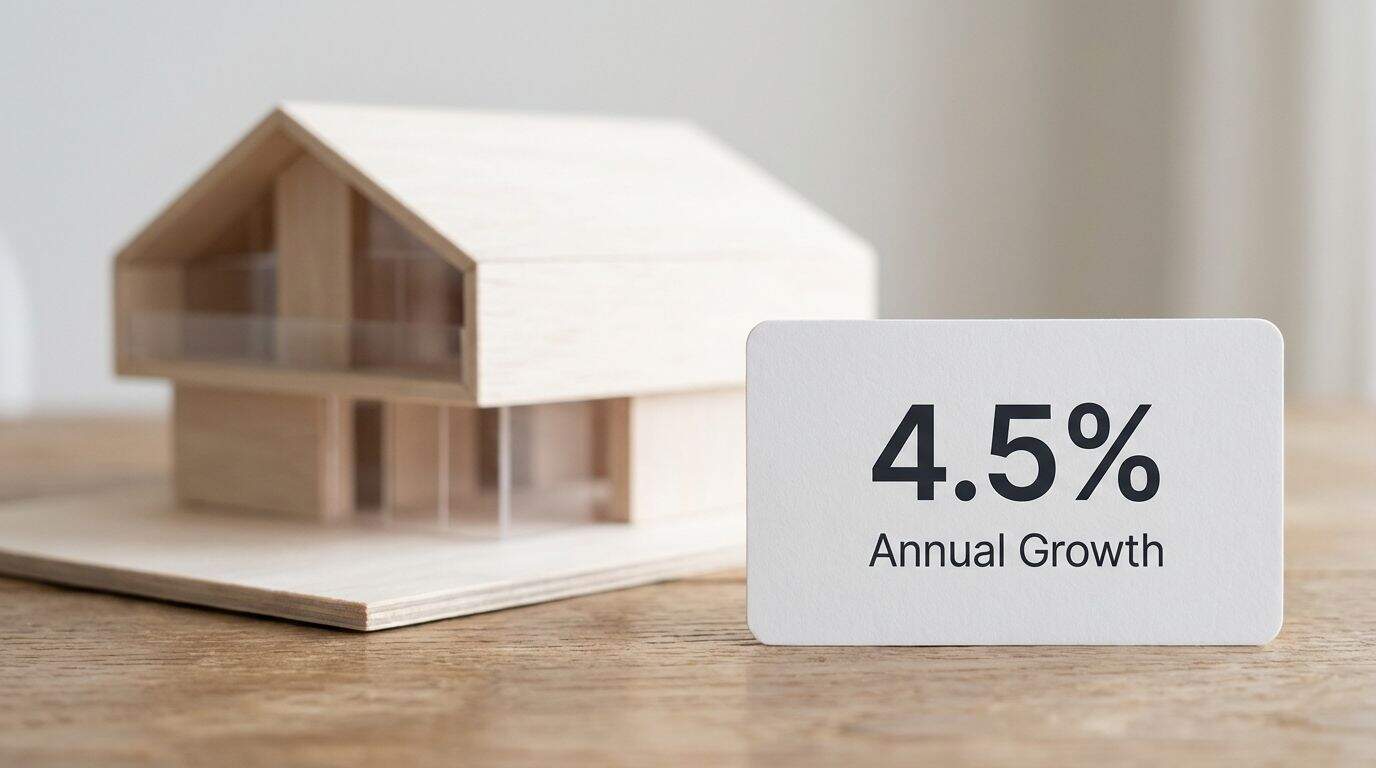 Visual representation of 4.5% property value growth. Visual representation of 4.5% property value growth.