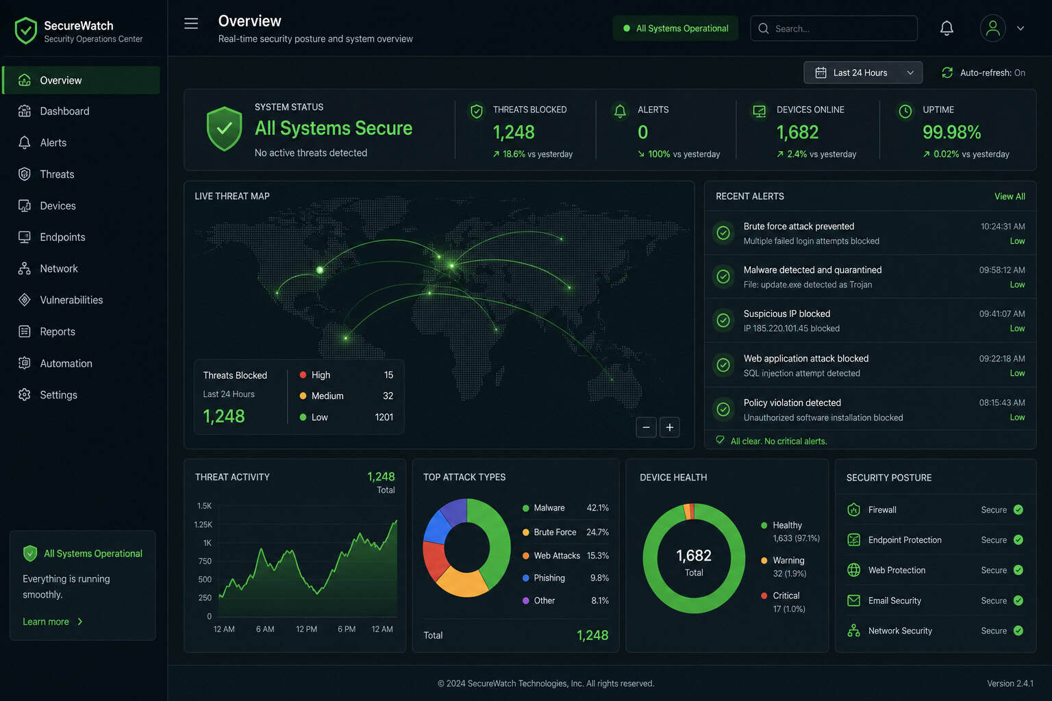Automated vulnerability scanning and continuous exposure management for payment system security.